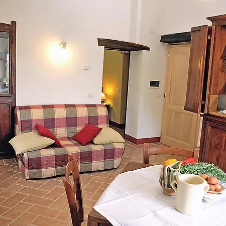 Acquaviva Casa rural *